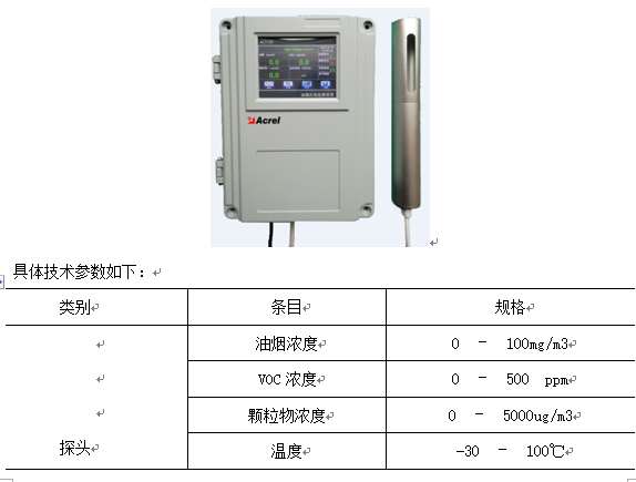 浅析餐饮油烟污染物净化技术对比及应对