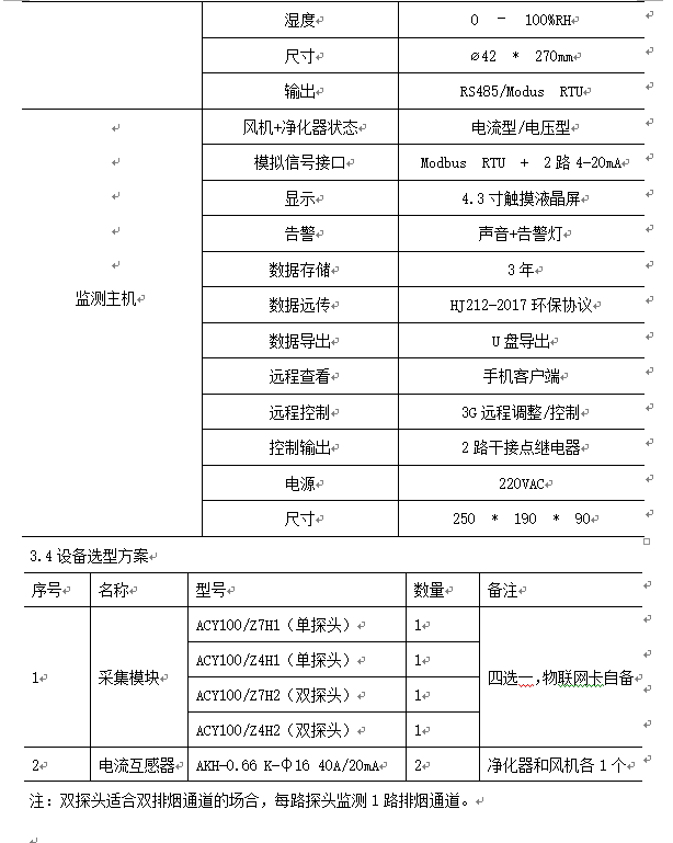 浅析餐饮油烟污染物净化技术对比及应对