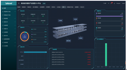 浅谈古建筑保护中智慧消防云平台的应用
