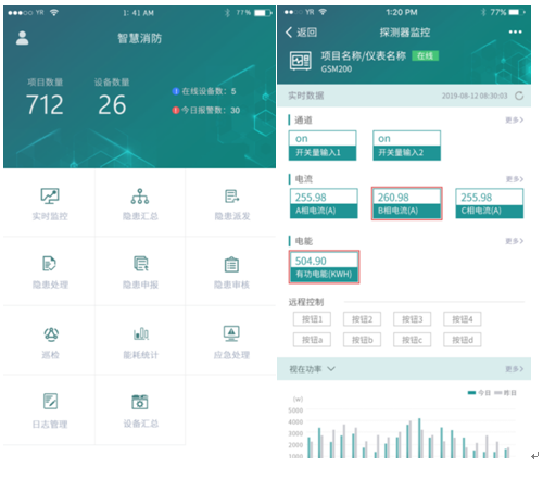 浅谈古建筑保护中智慧消防云平台的应用