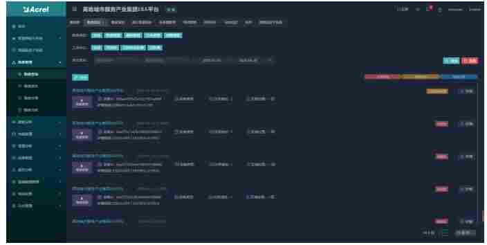 探讨城市智慧消防的发展与现状