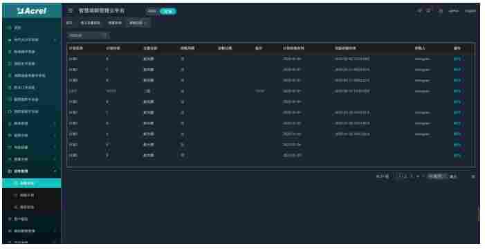 探讨城市智慧消防的发展与现状