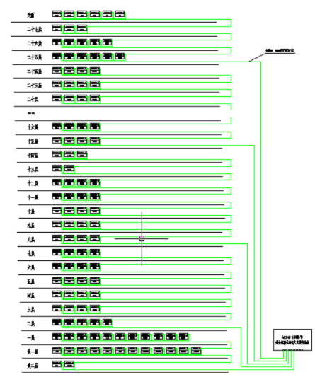 Acrel6000/B电气火灾监控系统在浙江杭州华成科技大厦的应用
