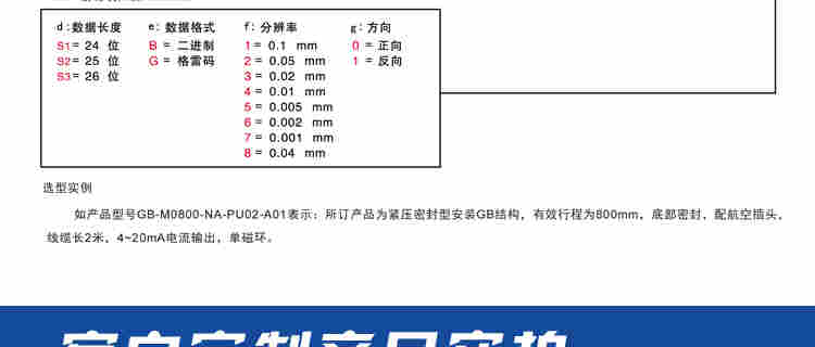 重載型磁致伸縮位移傳感器/礦山破碎機液壓油缸傳感器/盾構(gòu)機位移