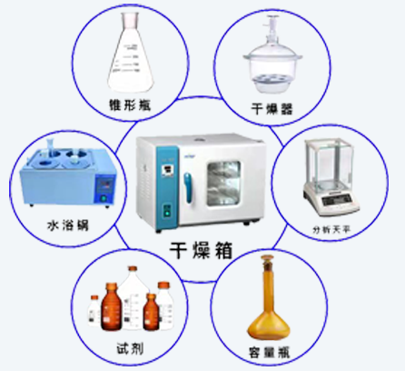 QJ 9000 油泥与沉淀物检测仪