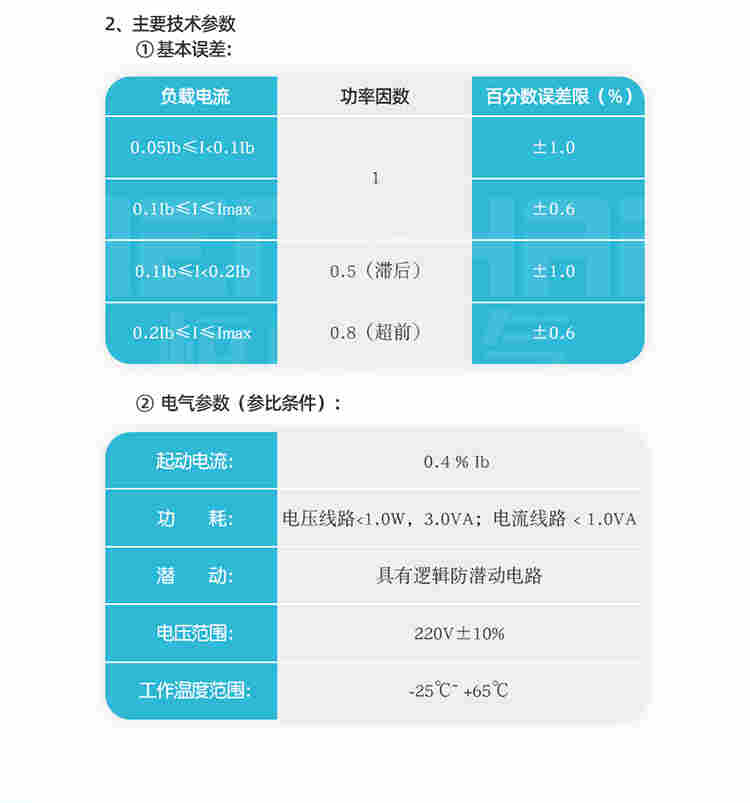 单相预付费导轨表