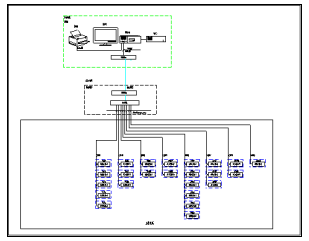 银基后勤办公区域电力监控系统的设计和实施