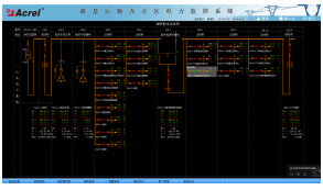 银基后勤办公区域电力监控系统的设计和实施