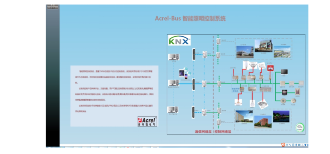 万国商业广场智能照明控制系统智能照明控制系统的设计与应用
