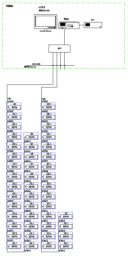 铂曼昆山厂用电监控系统设计及应用