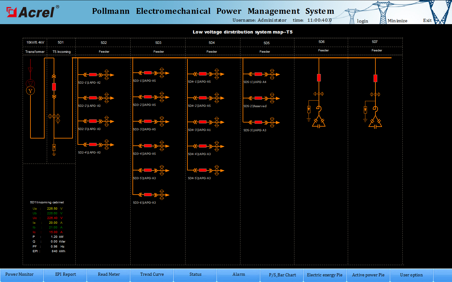 铂曼昆山厂用电监控系统设计及应用