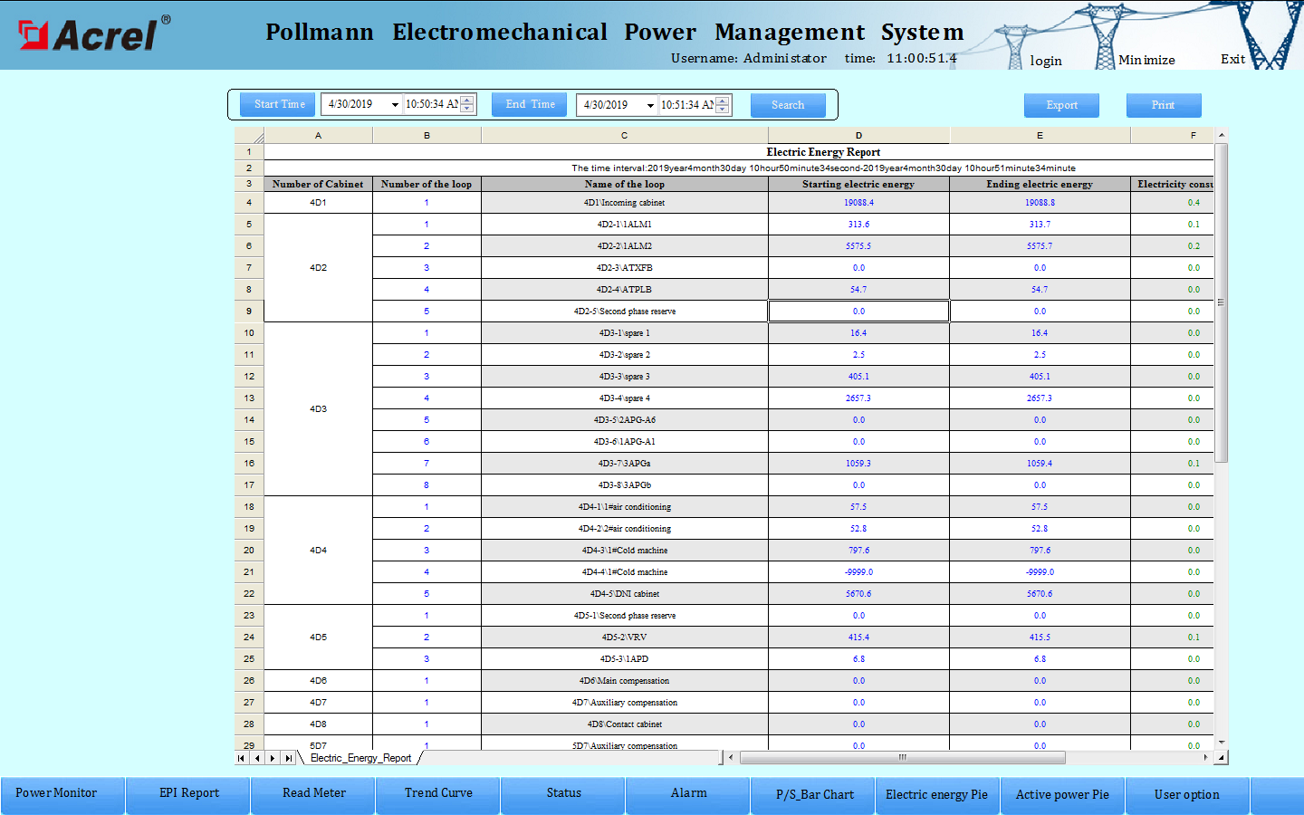 铂曼昆山厂用电监控系统设计及应用