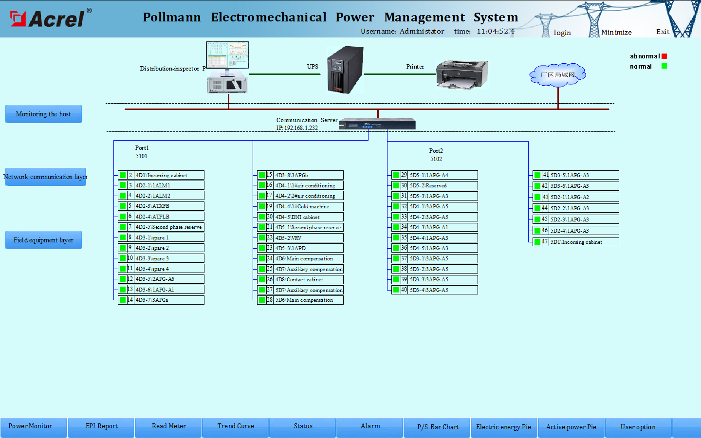 铂曼昆山厂用电监控系统设计及应用