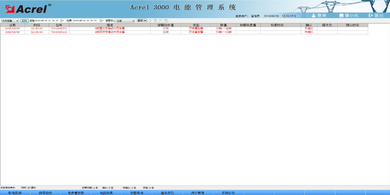 九龙商业中心电能管理系统项目小结