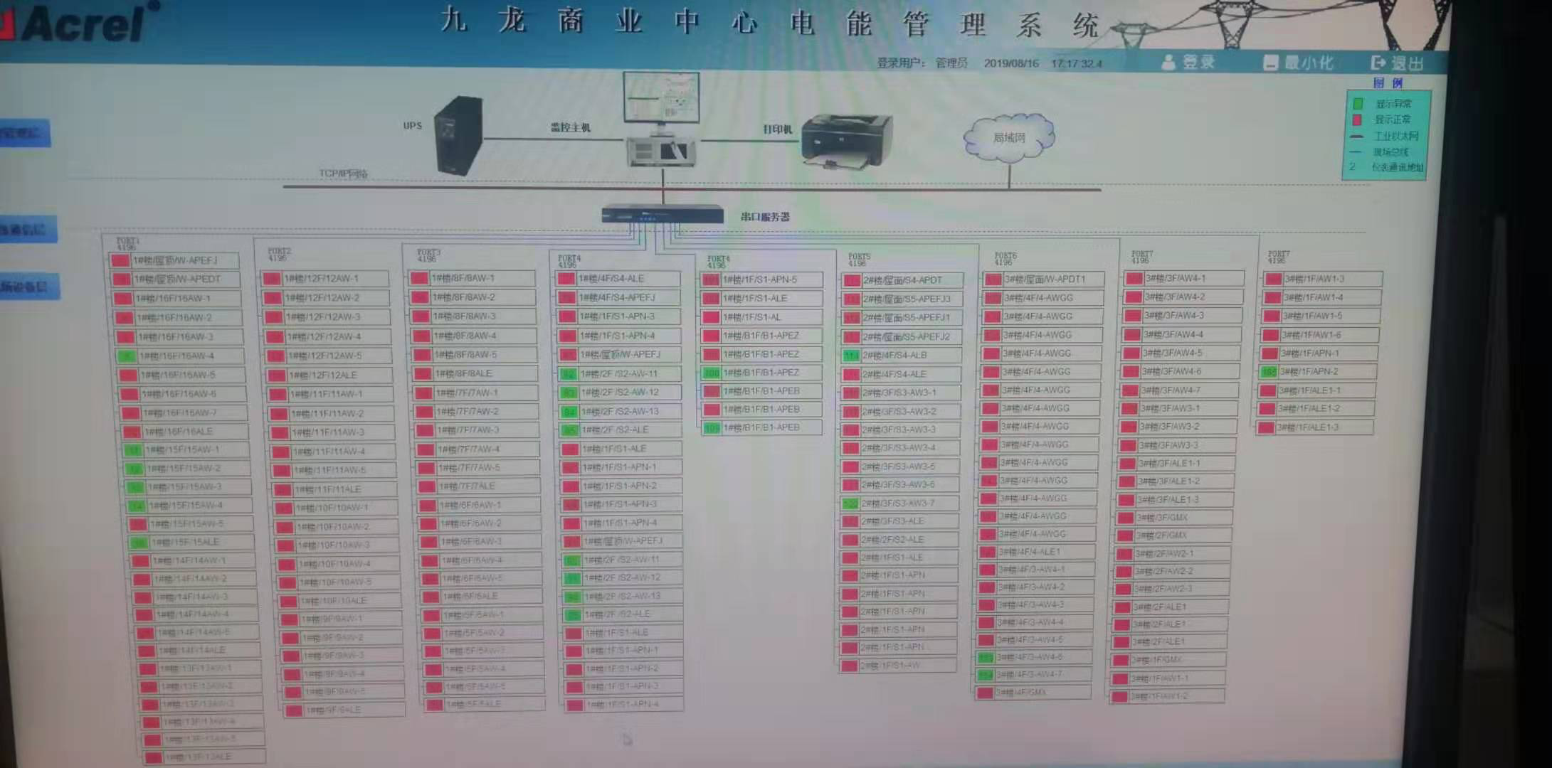 九龙商业中心电能管理系统项目小结