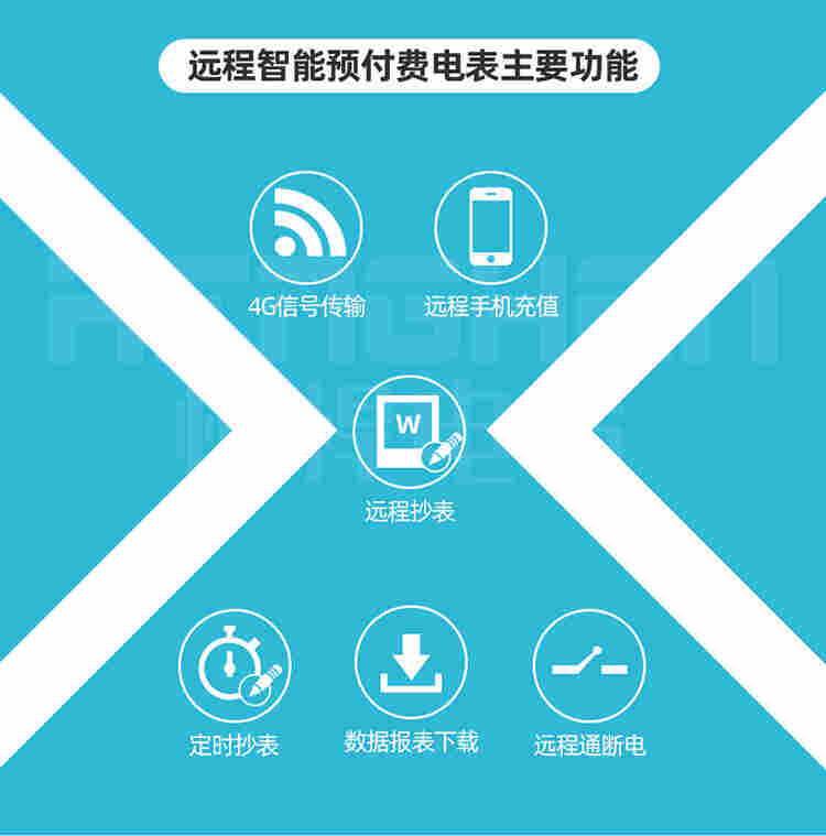 三相导轨式远传智能控制电表厂家