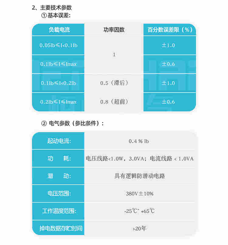 三相导轨式远传智能控制电表厂家