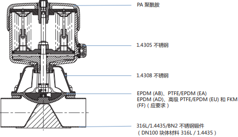 1641953569607378.png image.png