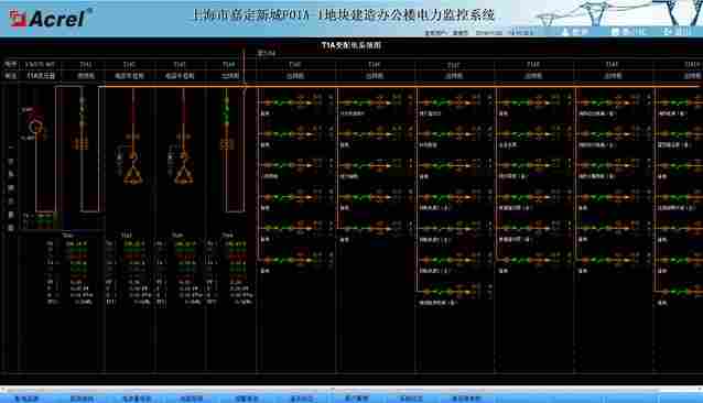 F01A-1型上海市嘉定新城建筑工程电力监控系统的研制与应用