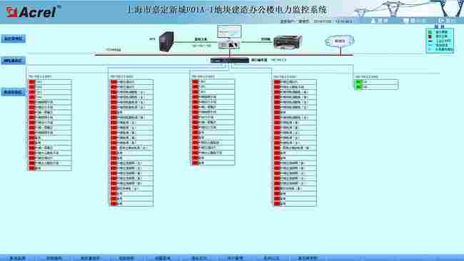 F01A-1型上海市嘉定新城建筑工程电力监控系统的研制与应用