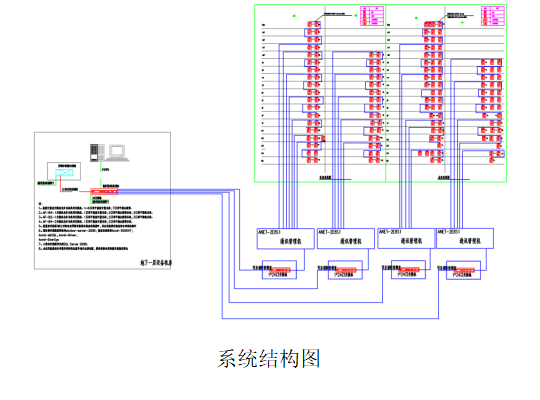 在华嘉胡同0110-633地块C2商业金融用地中采用Acrel-5000能耗管理系统