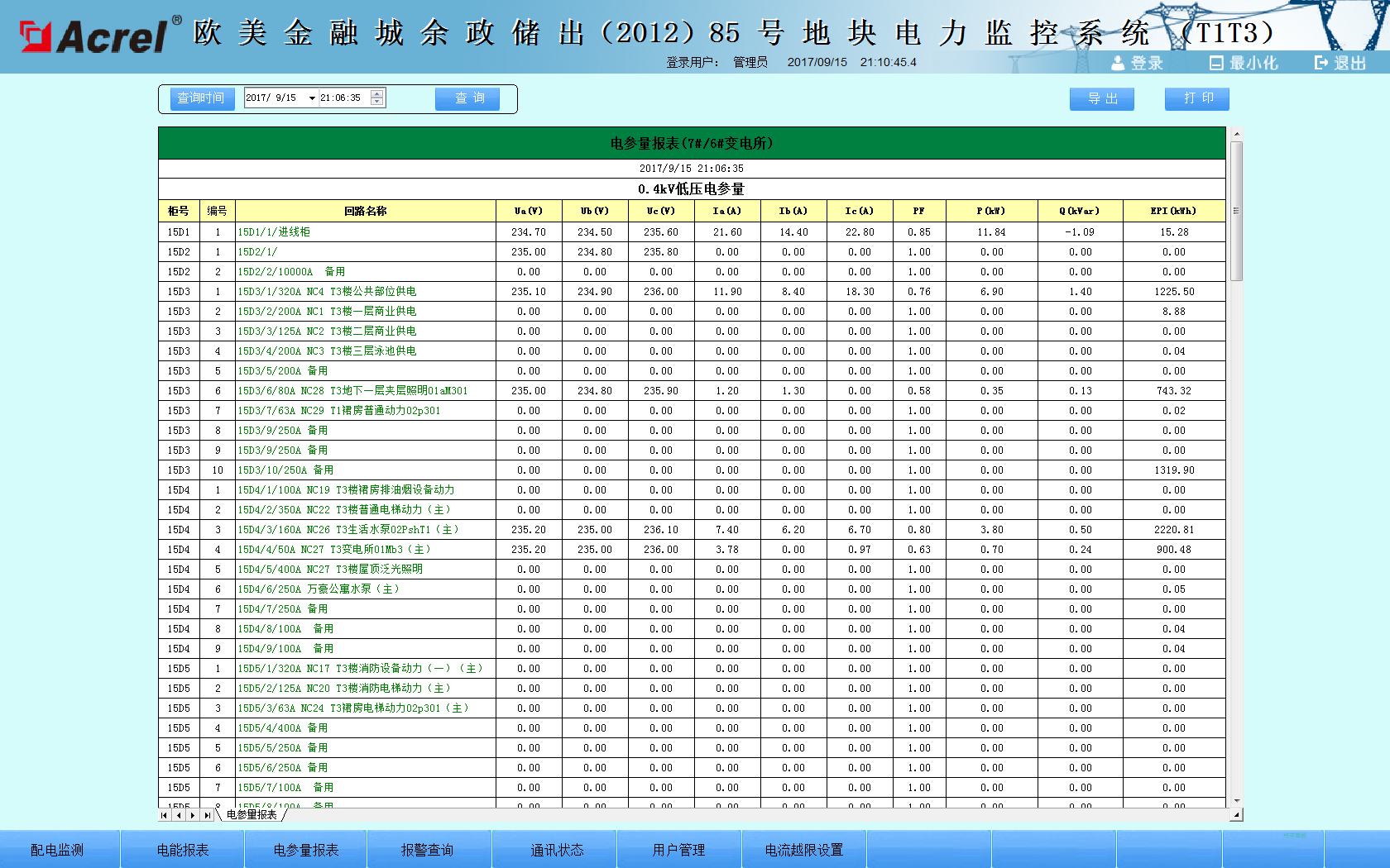 欧美金融城电力监控系统的设计与应用