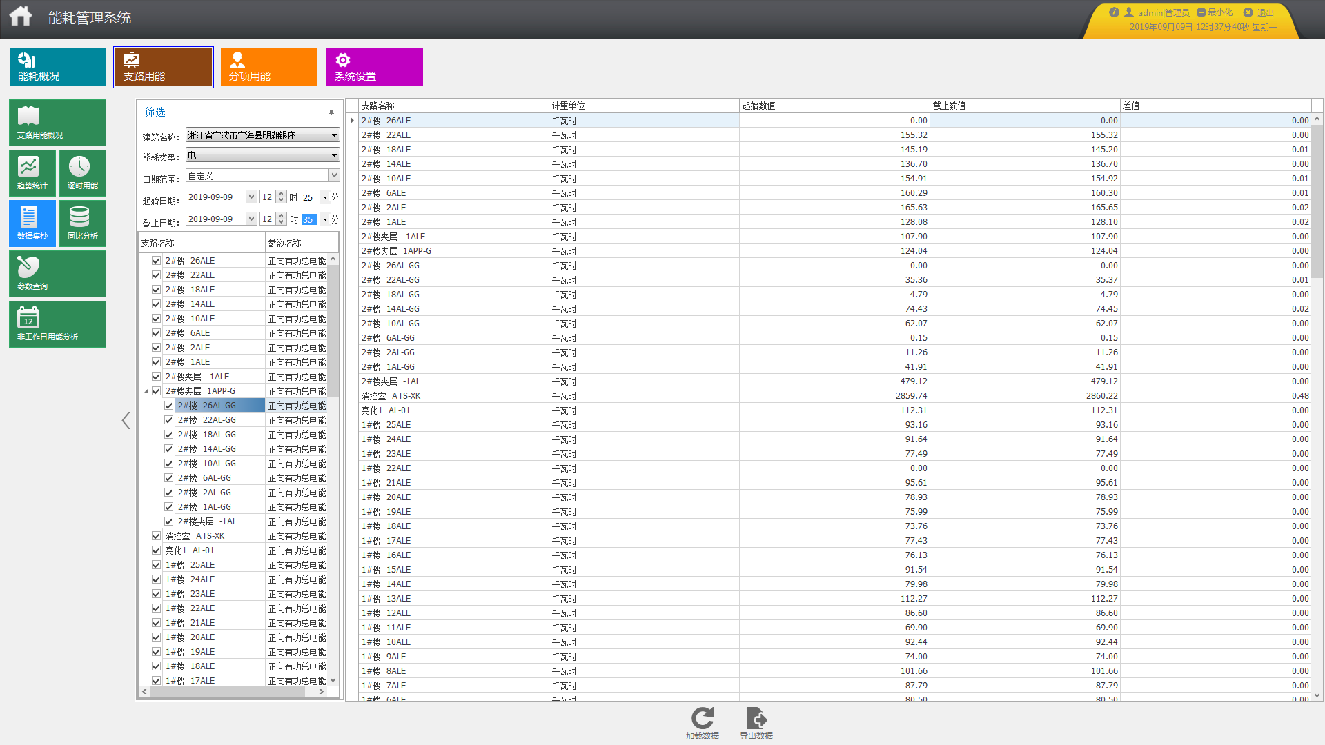 宁海县新城市中心区10-3地块能耗监测系统的设计与应用