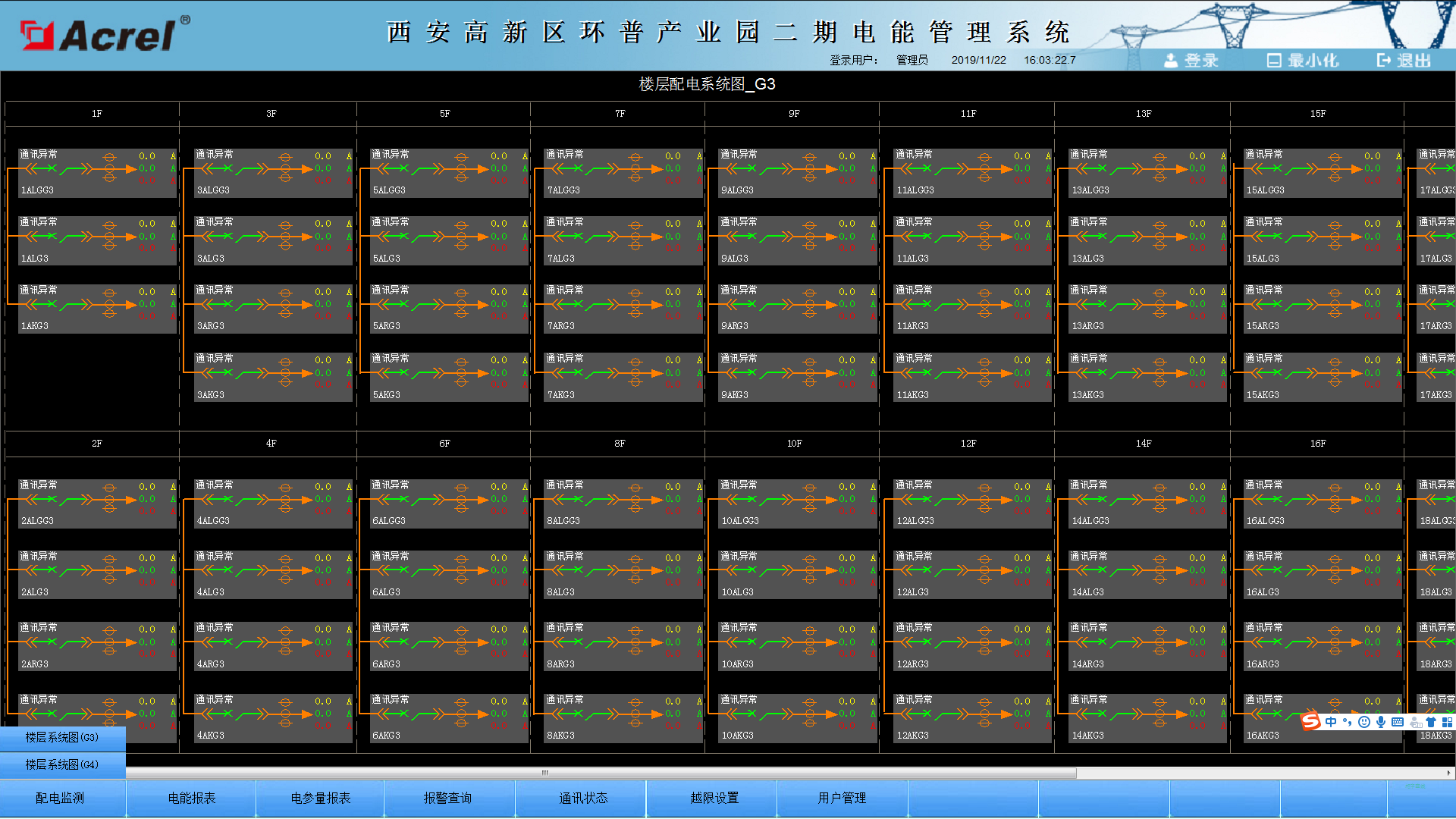 西安高科技园区-G1-4幢电能管理系统的设计及应用