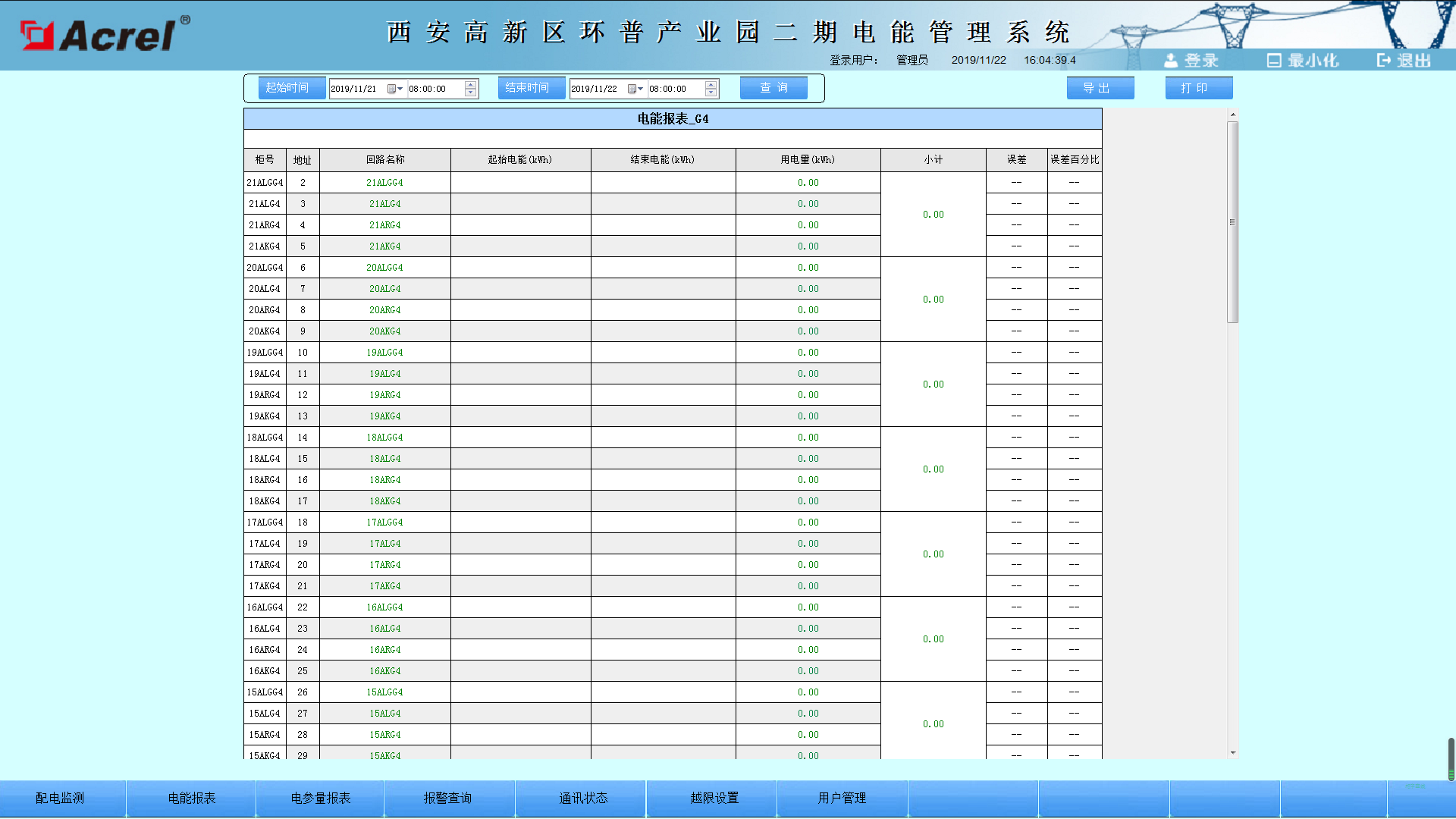 西安高科技园区-G1-4幢电能管理系统的设计及应用