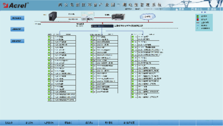 西安高科技园区-G1-4幢电能管理系统的设计及应用