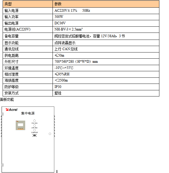 润江昆仑府工程消防应急照明及疏散指示系统设计及应用