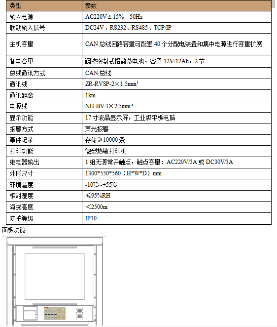 润江昆仑府工程消防应急照明及疏散指示系统设计及应用