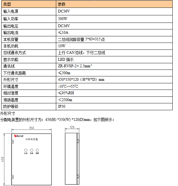 润江昆仑府工程消防应急照明及疏散指示系统设计及应用