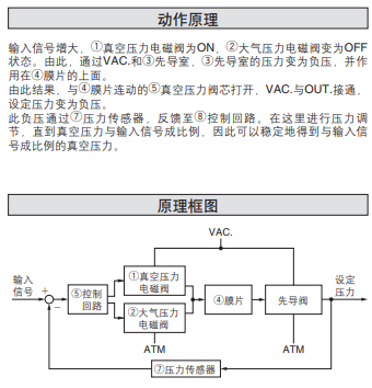 1642145799905347.png image.png