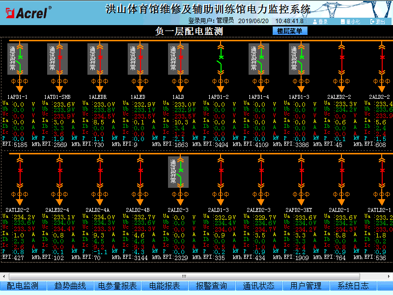 洪山体育馆维修及辅助训练馆Acrel-2000电力监控系统的研究与应用
