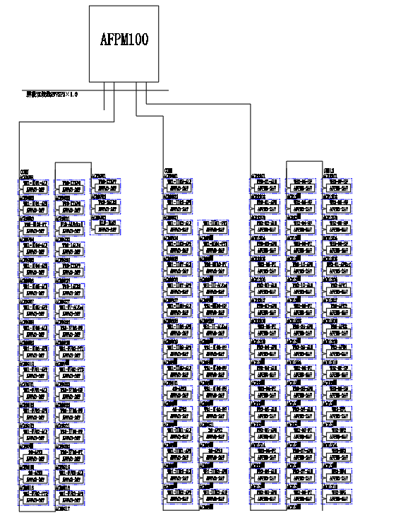 岘山花城项目消防电源系统的设计与应用
