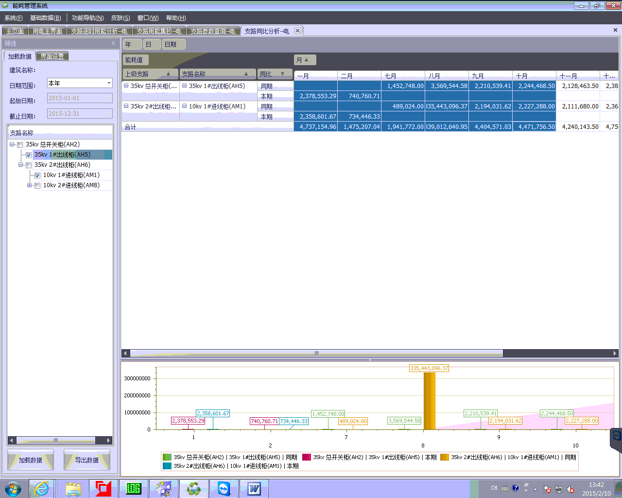 中测能耗管理系统的设计及应用