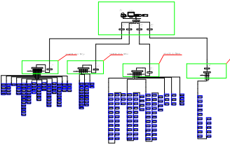 广西南宁太平金融大厦用电监控系统设计及应用