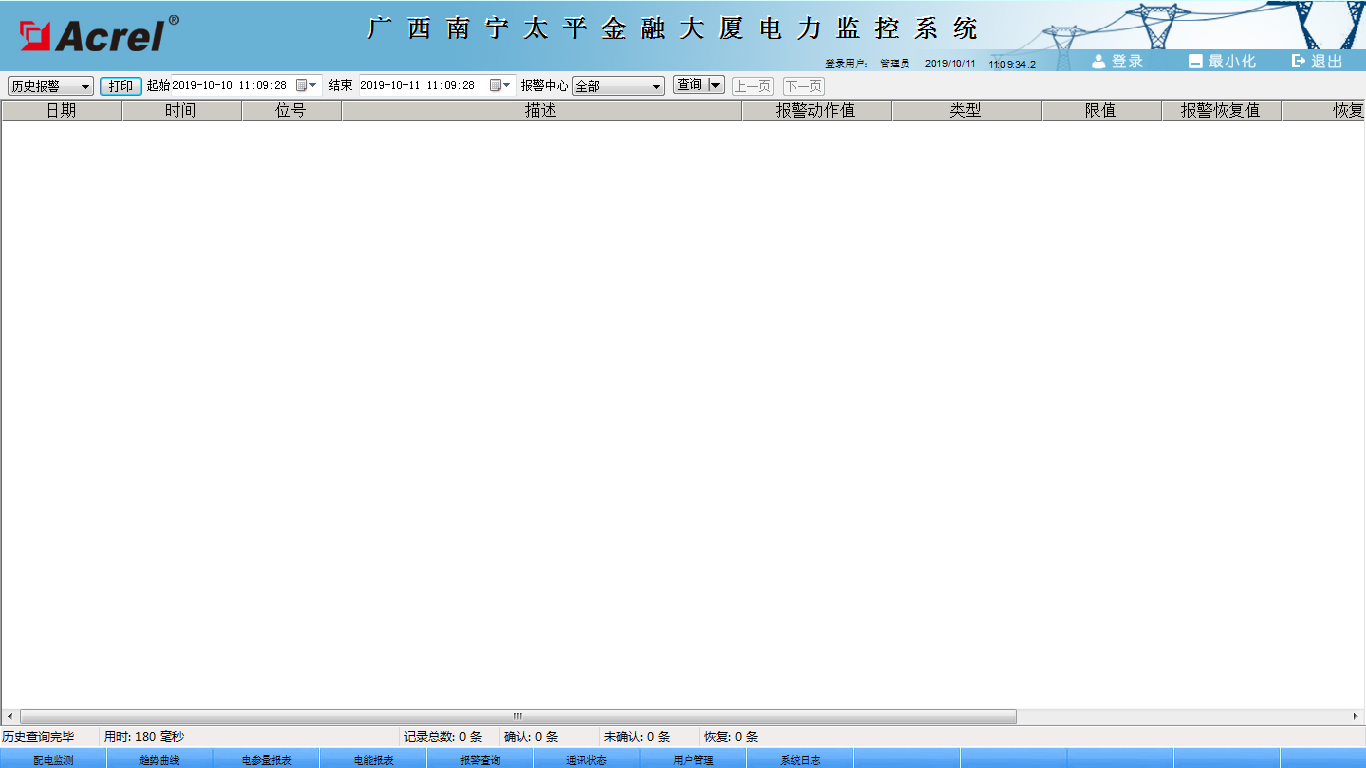 广西南宁太平金融大厦用电监控系统设计及应用
