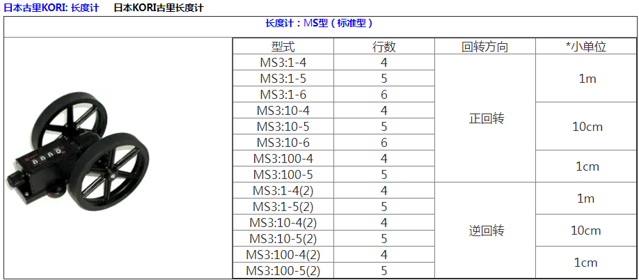 日本KORI古里计数器MS3:1-5原装进口