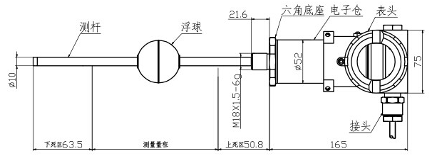 廣東廣州供應直銷磁致伸縮液位計產品
