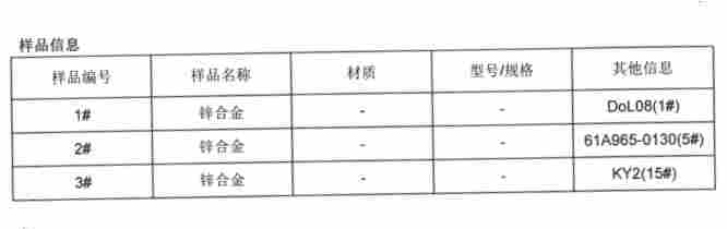 锌合金成分分析