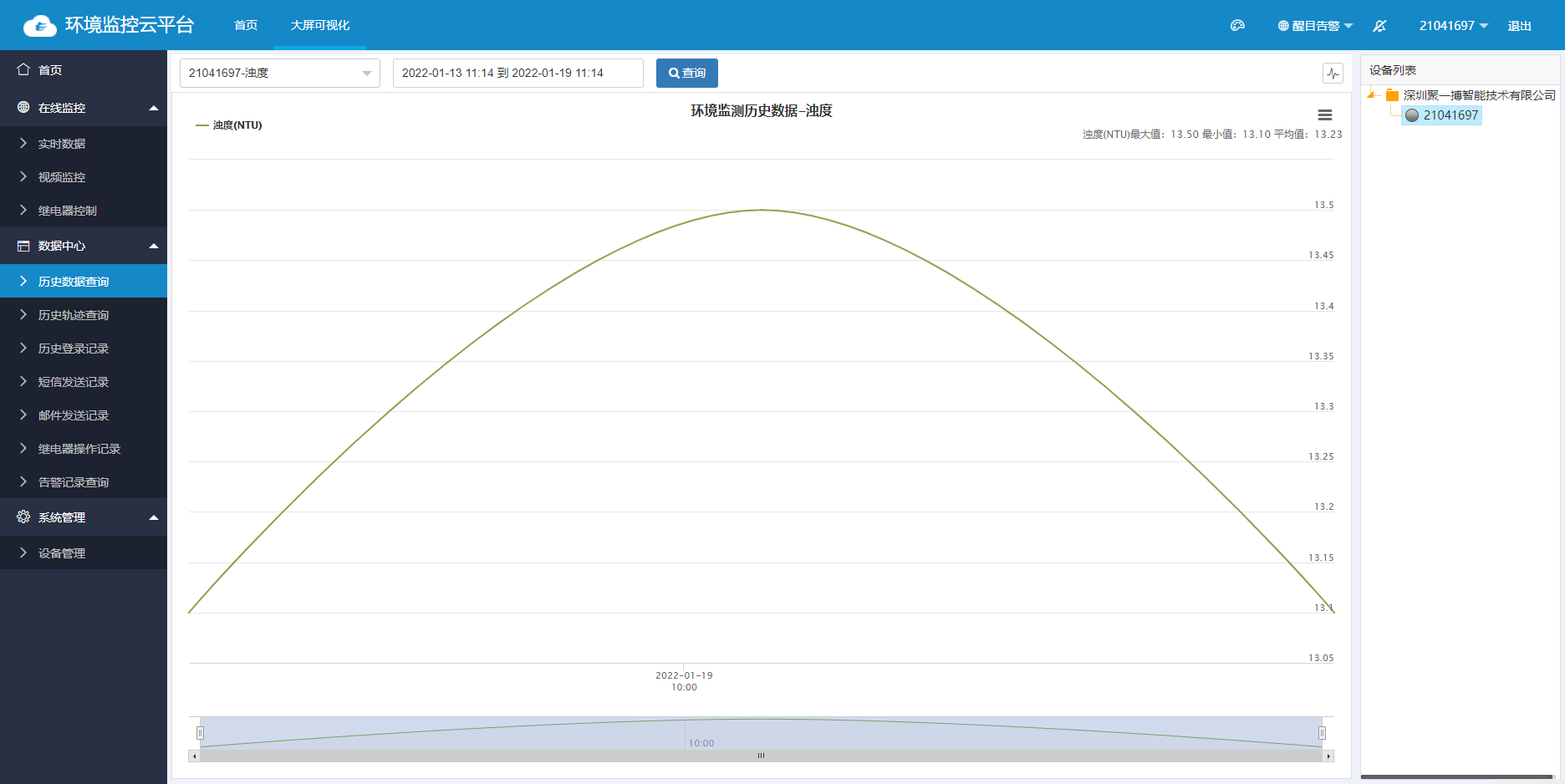 江苏水产养殖水质溶解氧监测系统