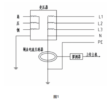 简谈电气火灾监控在建筑中的应用
