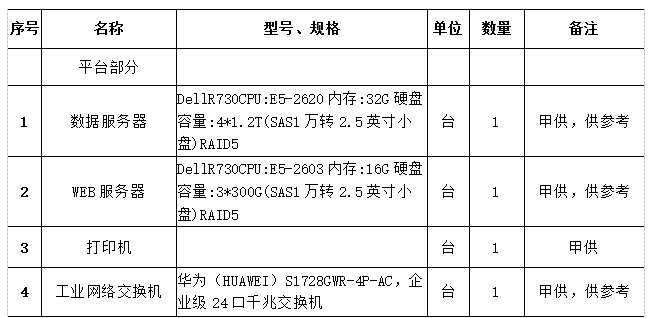 浅谈电气火灾成因及对策分析