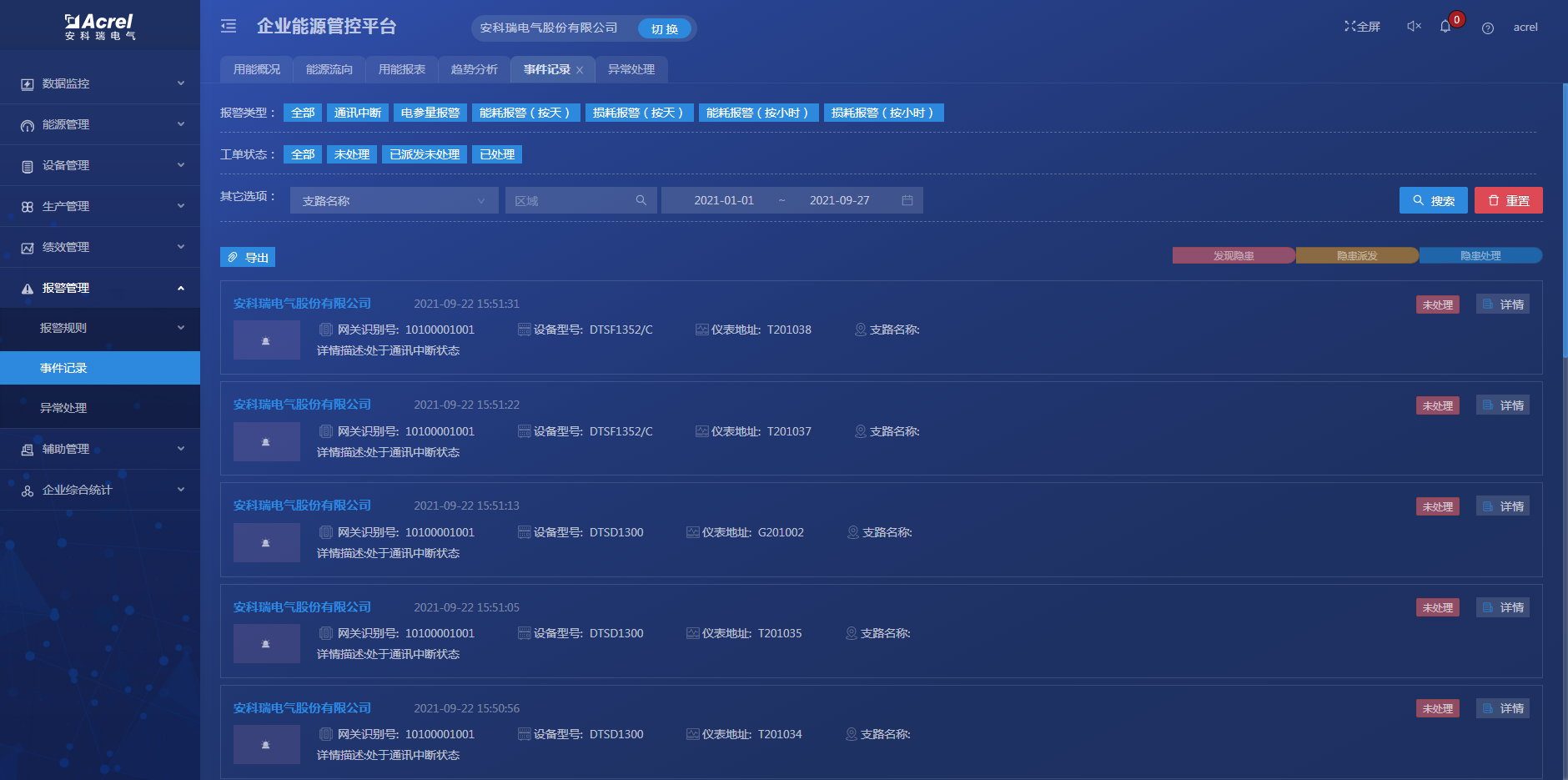 能耗双控 政策下的工业企业如何做好能源管控