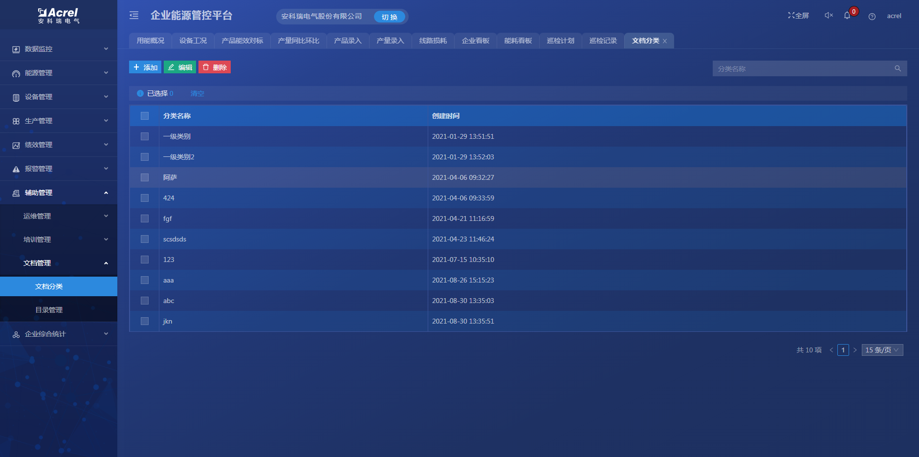 能耗双控 政策下的工业企业如何做好能源管控