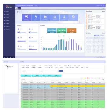 基于预付费购电系统的应用与研究