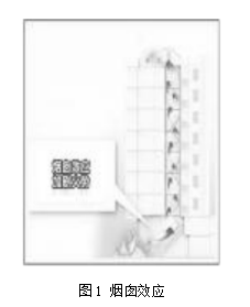 浅谈高层住宅消防安全隐患分析及应对措施