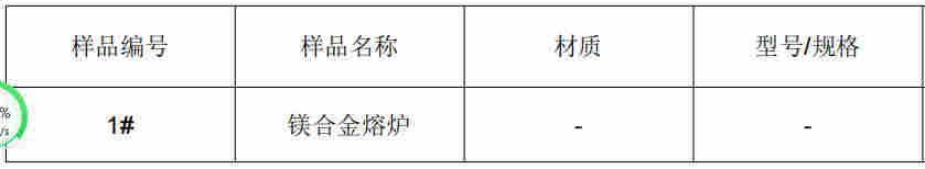 镁合金熔炉金属材料成分分析